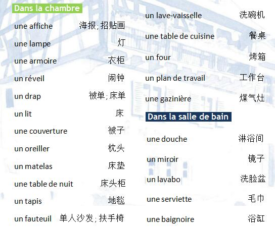法语词汇手册学习:住房篇