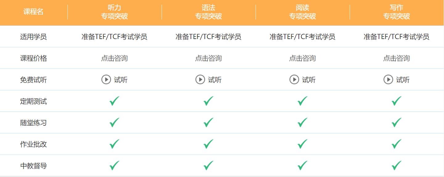 tef法语培训哪家好