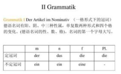 德语400学时是什么水平?