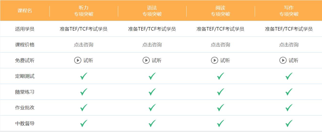 法语课1对1哪里有