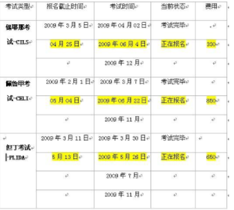 意大利语a2培训班多少钱?