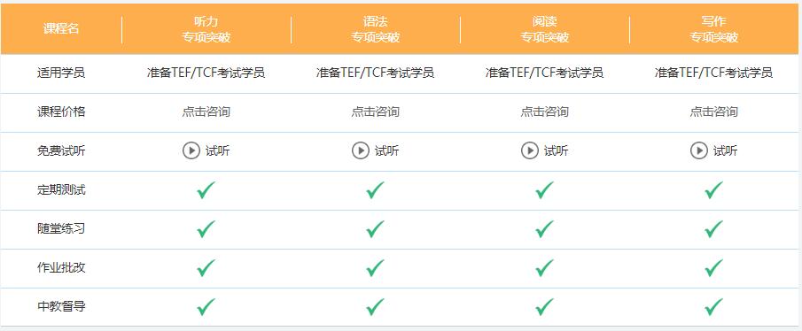 法语tcf培训学校