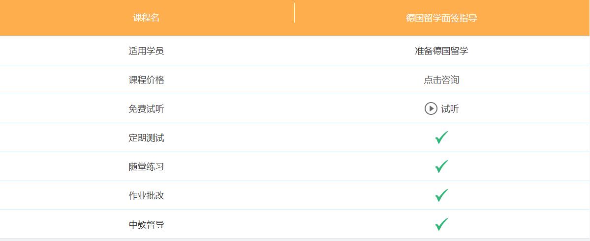 哪里有德语面签培训